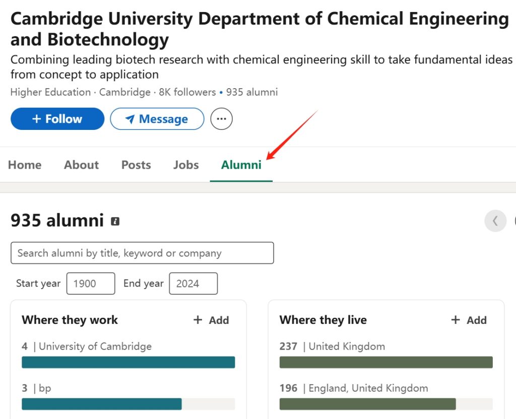 LinkedIn Alumni in University