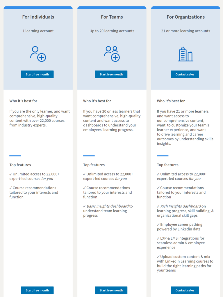 LinkedIn Learning Different Plans