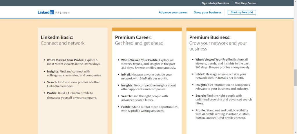 LinkedIn Premium Subscription Comparison