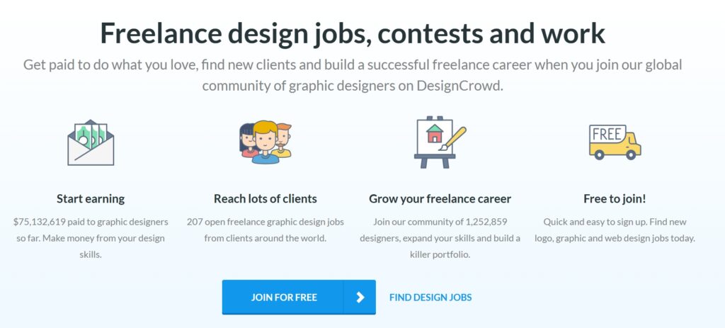 Designcrowd Jobs