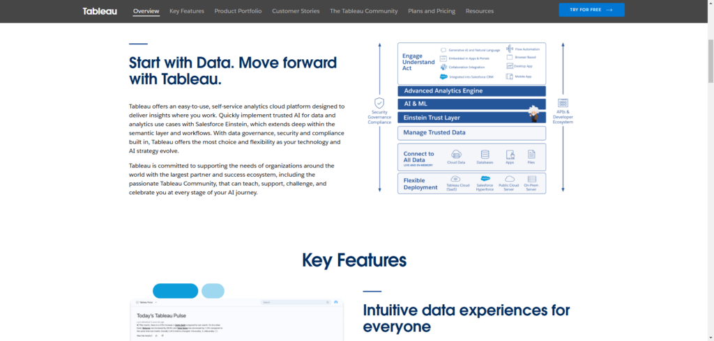 Tableau Home Page