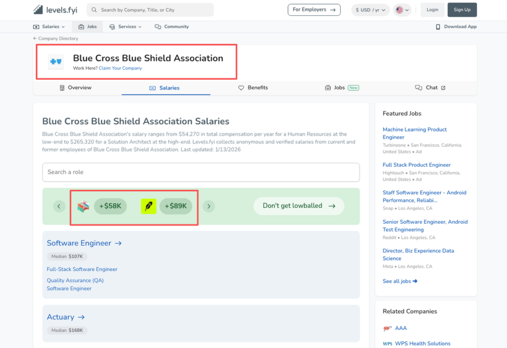 Blue Cross Blue Shield Association salary ranges on levels.fyi, including software engineer and remote-eligible roles for work from home positions