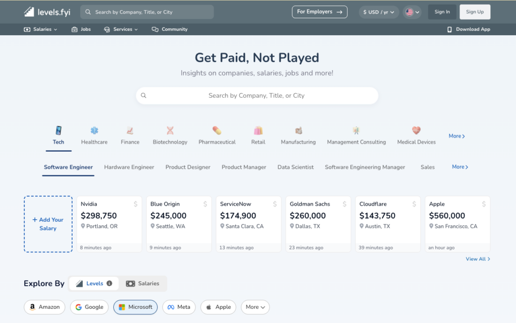 Salary data for cyber security jobs remote and tech roles on Levels.fyi including entry level analyst compensation benchmarks