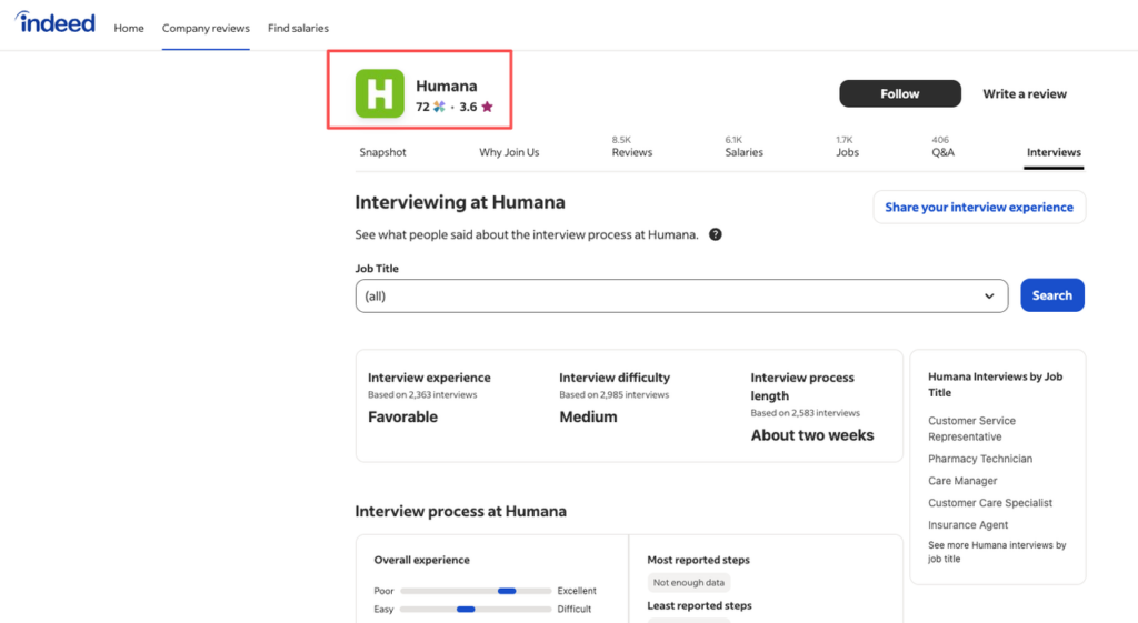 Indeed profile for Humana showing 3.6 star rating, interview experiences, and process details relevant to remote job applicants