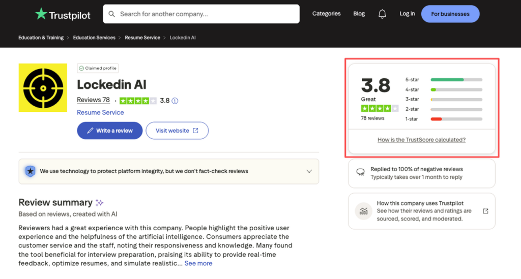 A screenshot of the Trustpilot profile used in this LockedIn AI review, displaying a 3.8-star rating and user feedback summary.