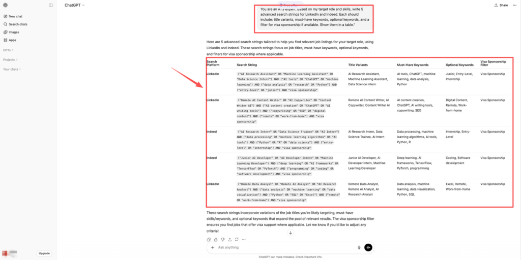 ChatGPT-generated table of 5 advanced LinkedIn and Indeed search strings using ChatGPT job search prompts for AI, data science and remote roles including visa sponsorship filters