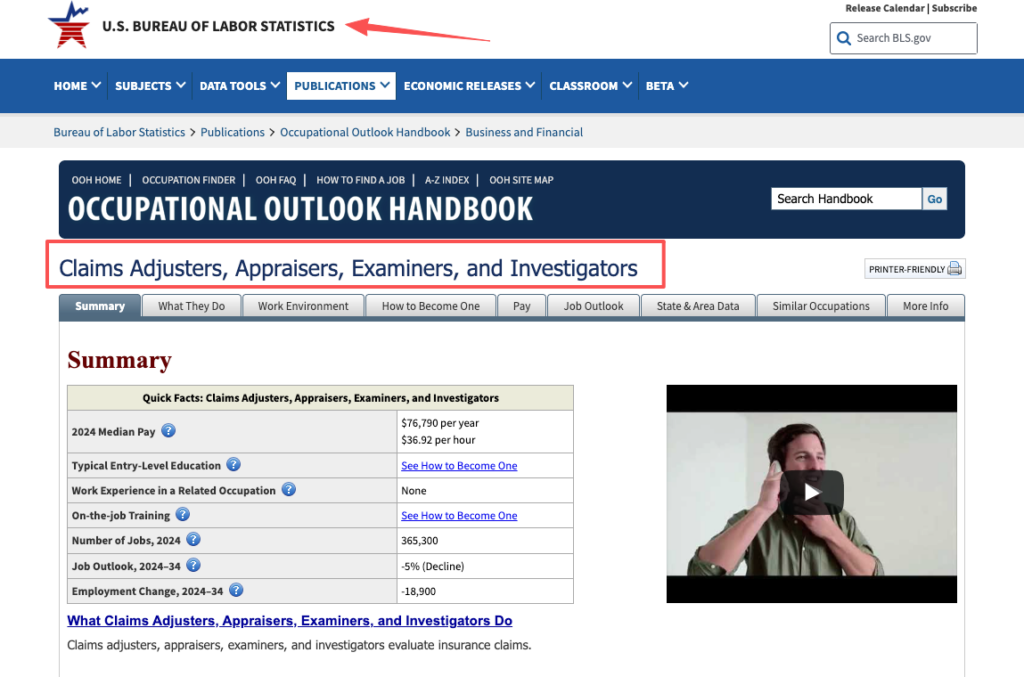 Review BLS salary data for claims adjusters when negotiating pay for allstate remote jobs in the insurance industry.