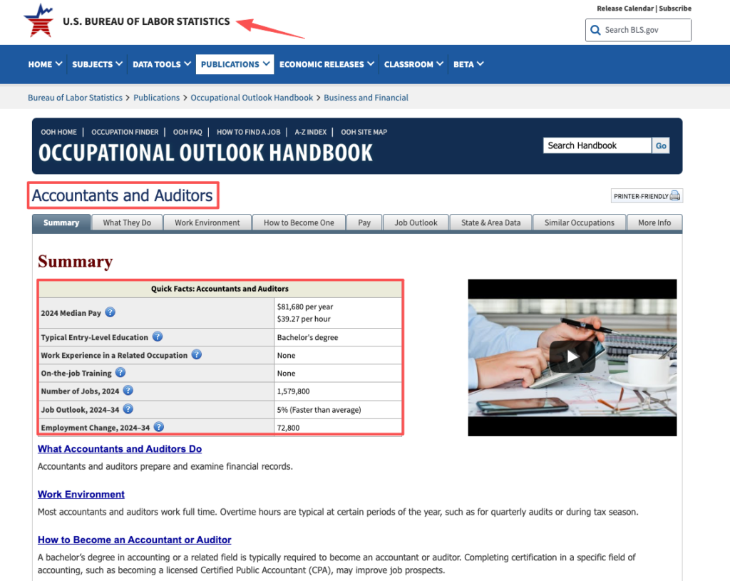 Bureau of Labor Statistics data showing median pay and job outlook to help you find accounting remote jobs.