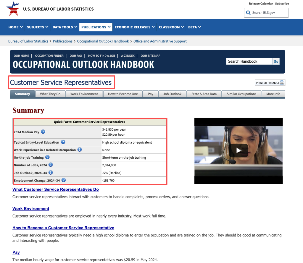 U.S. Bureau of Labor Statistics page showing median pay and job outlook data relevant to customer service and call center remote jobs.