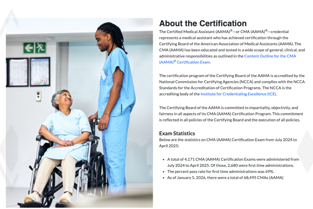 Photograph of a CMA and a patient in a wheelchair, with text about certification details and exam stats for medical assistant remote jobs.
