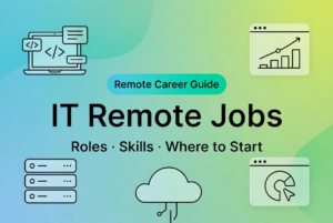 A professional banner for IT remote jobs career guide showing icons for cloud computing, coding, and data servers.