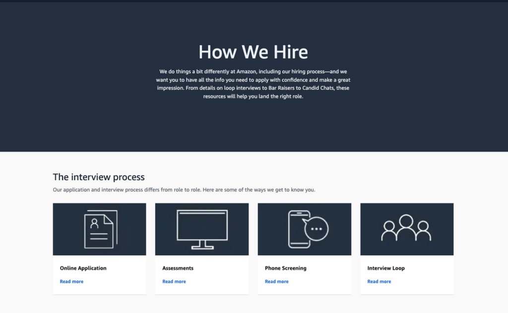 Detailed interview process for amazon remote jobs including online application, assessments, and the interview loop.