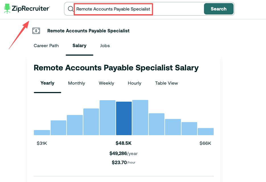 ZipRecruiter salary insights for a remote accounts payable specialist, a common role in accounting remote jobs.