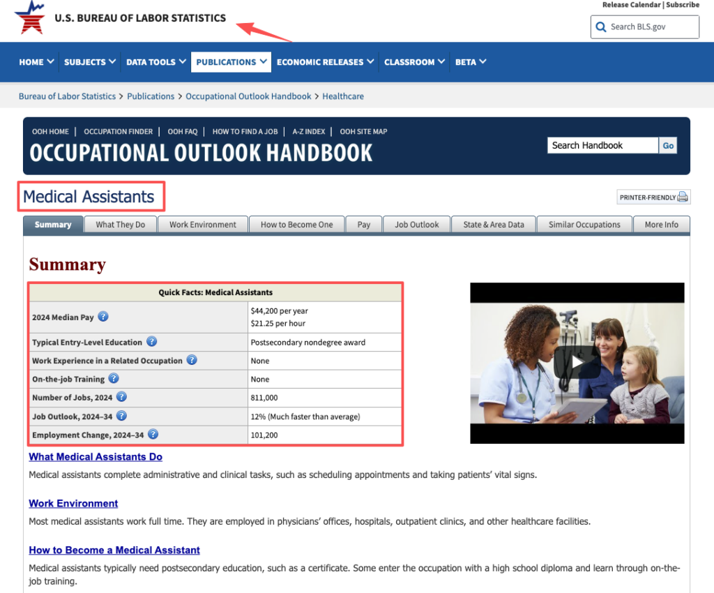 Screenshot of BLS data on medical assistants, highlighting high growth and pay facts for those seeking medical assistant remote jobs.
