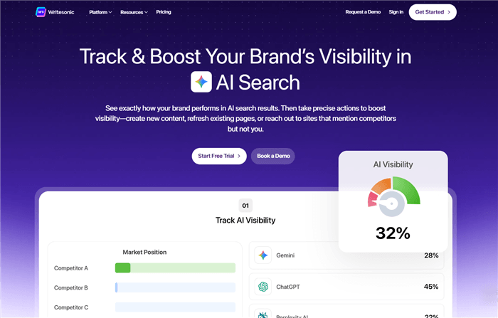 AI LinkedIn Headline Generator - Writesonic