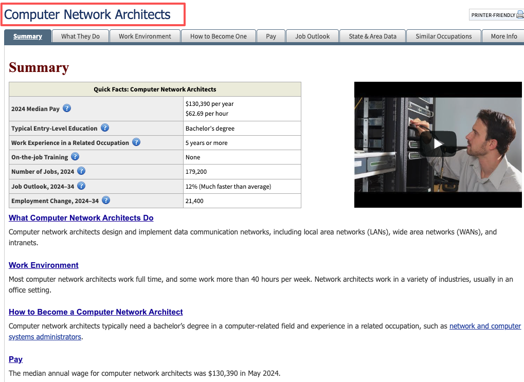 Bureau of Labor Statistics summary for network architects, highlighting growth potential for network engineer remote jobs.