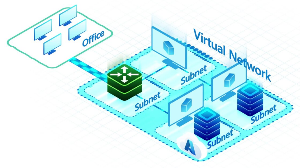 Isometric diagram of a virtual network and subnets, illustrating daily technical tasks in network engineer remote jobs.