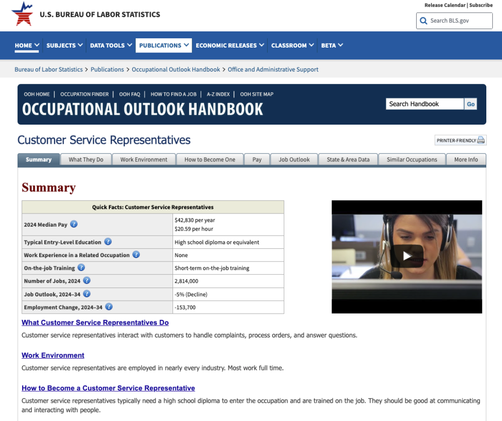 Review BLS data on customer service roles when researching competitive progressive remote jobs today.