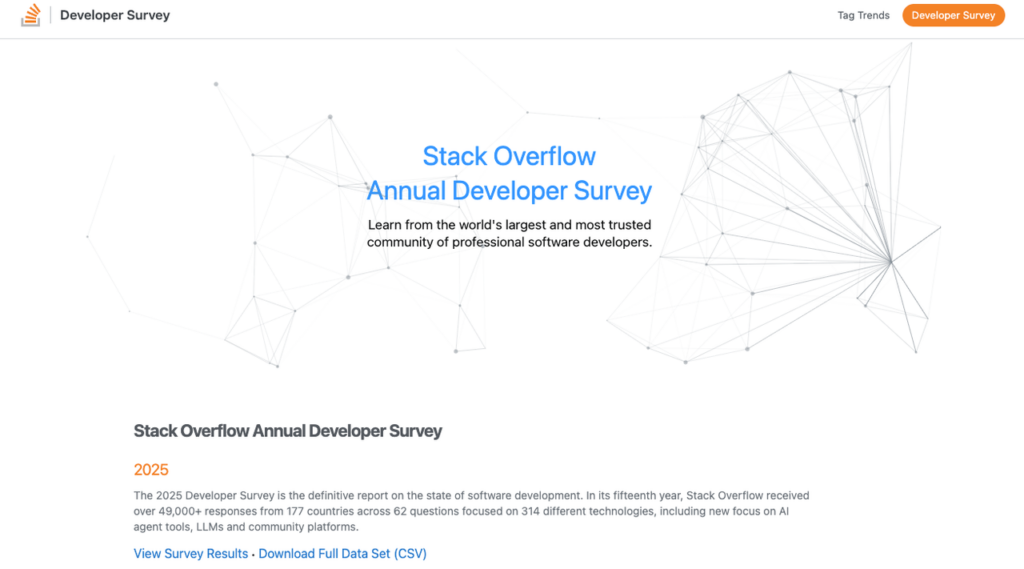 Stack Overflow 2025 Developer Survey offering industry data for software engineer remote jobs.