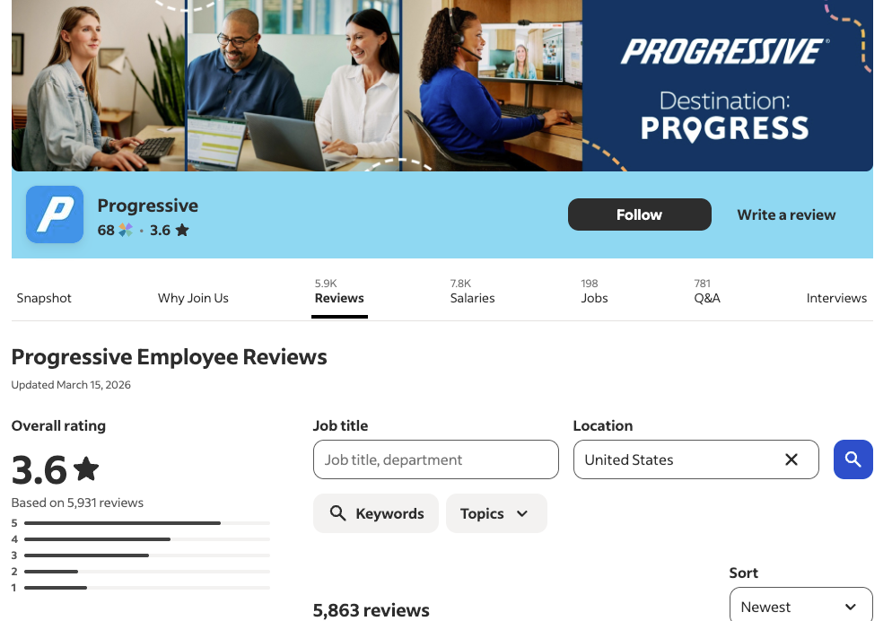 Read authentic employee reviews and ratings to learn more about working in progressive remote jobs.