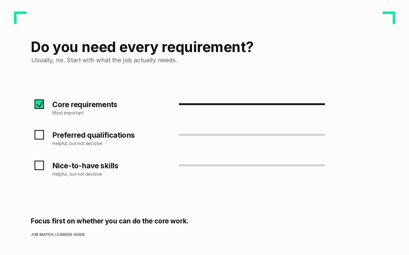 Core requirements, preferred qualifications, and nice-to-have skills