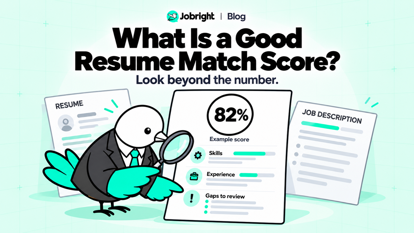 Jobright bird reviewing an illustrative 82% resume match score and checking skills, experience, and gaps.