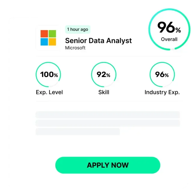 job-specific customization