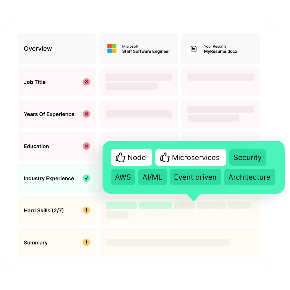 Jobright Free Resume Rewriter Optimize Now